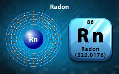 Radon Risks in the Home